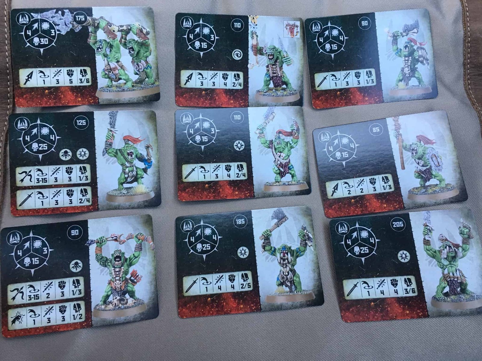 Fighter Card for the Bonesplitterz Warband in Warcry (leaked)