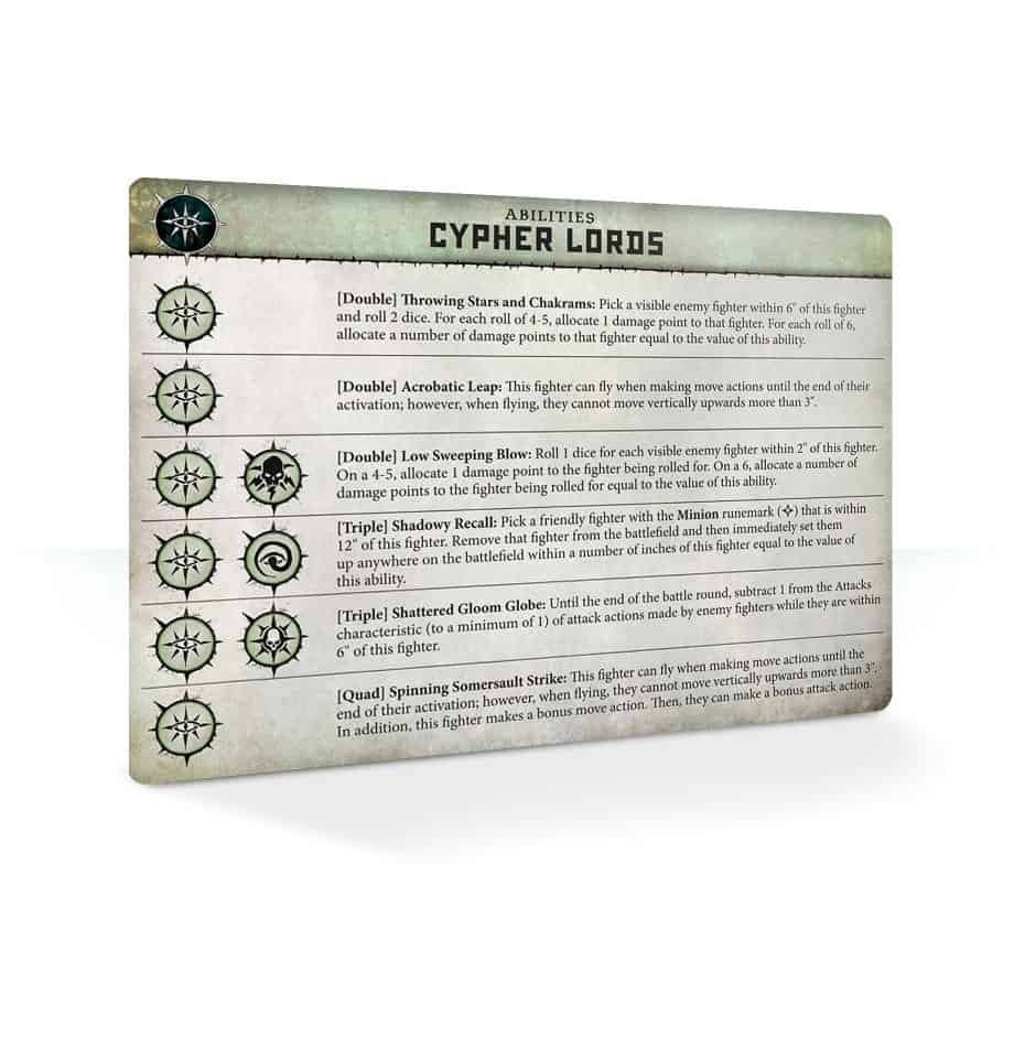The Ability card for the Iron Cypher Lords Warband in Warcry