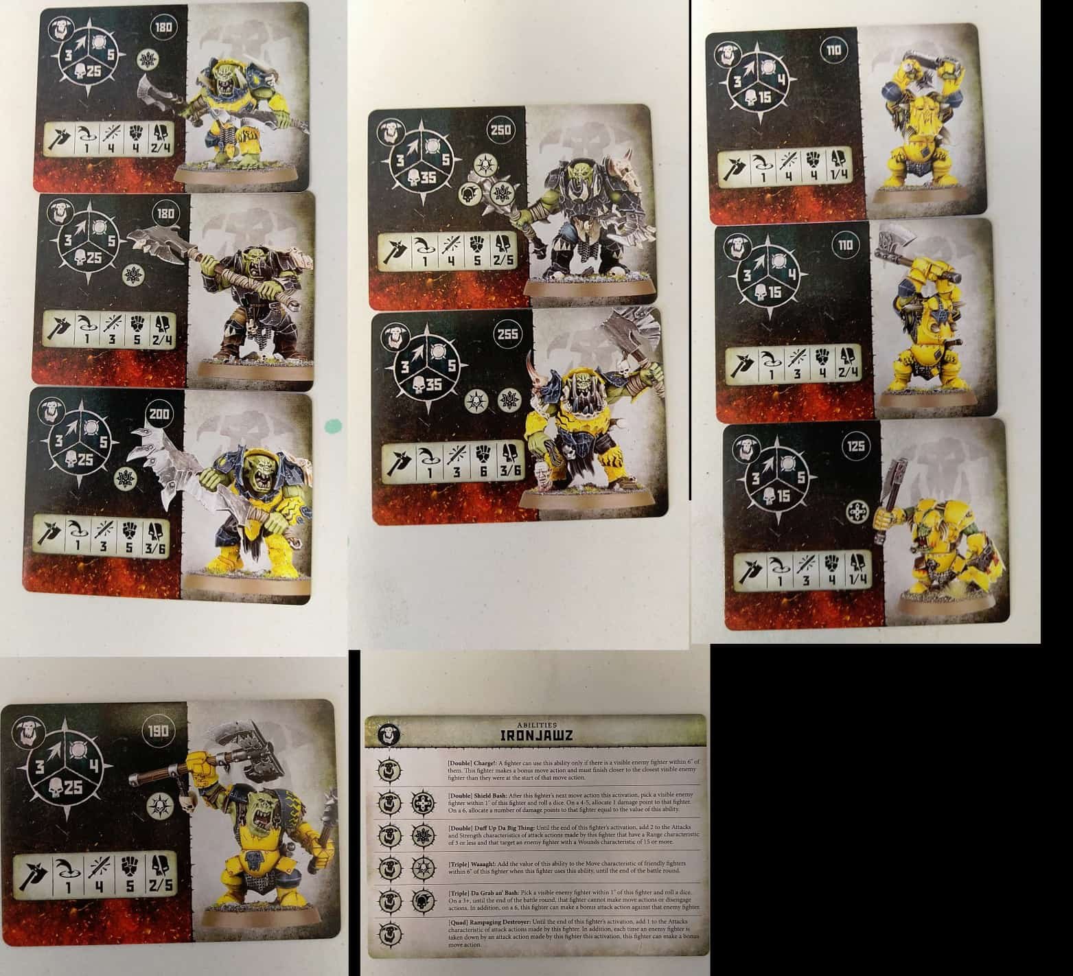 Fighter Card for the Ironjawz Warband in Warcry
