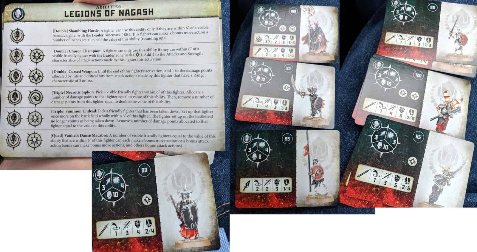 Fighter Card for the Legions of Nagash Warband in Warcry (leaked)