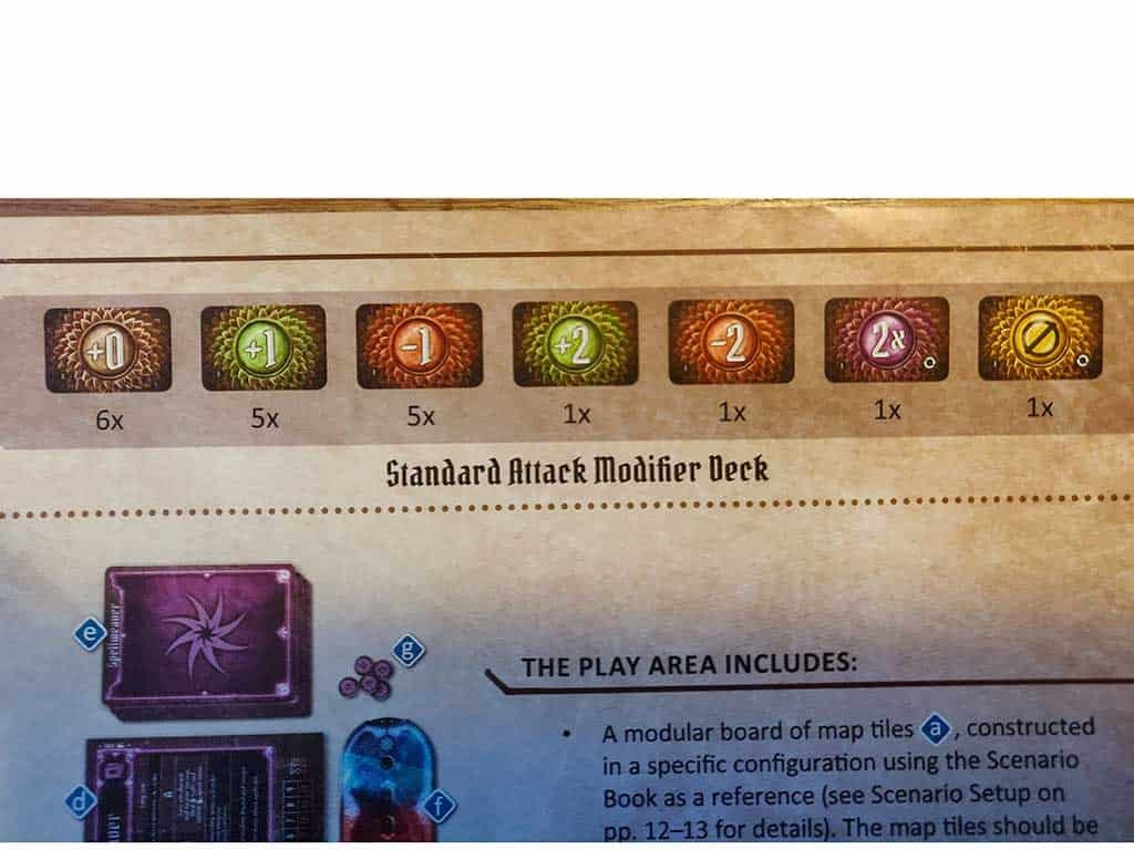 Gloomhaven First Game Setup Guide