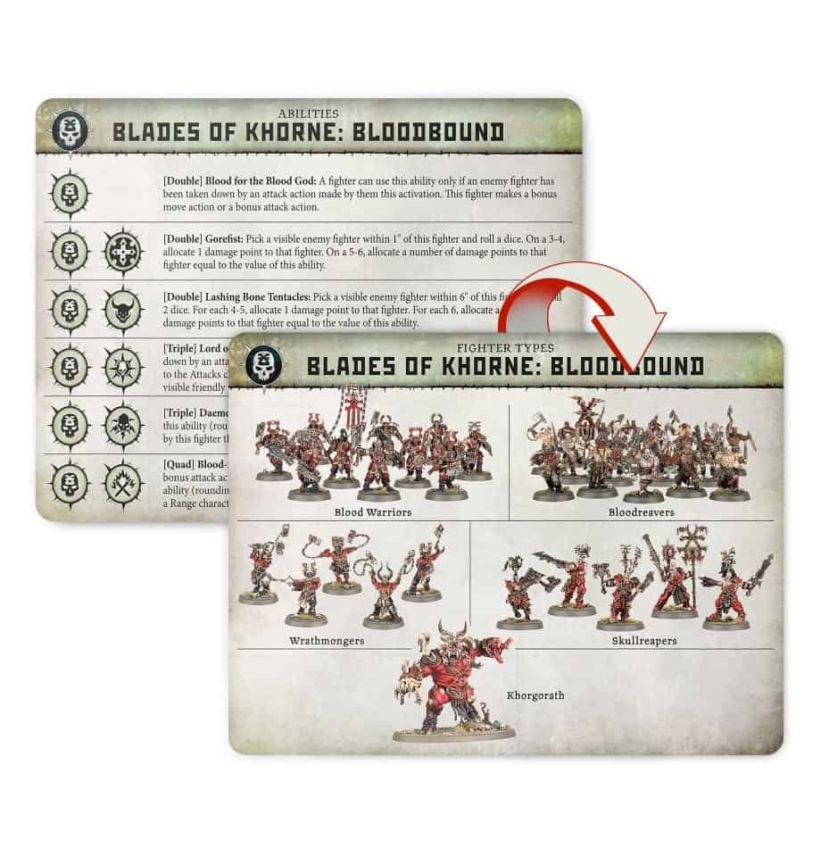 Khorne Bloodbound Warband – Guide, Tactics & Overview