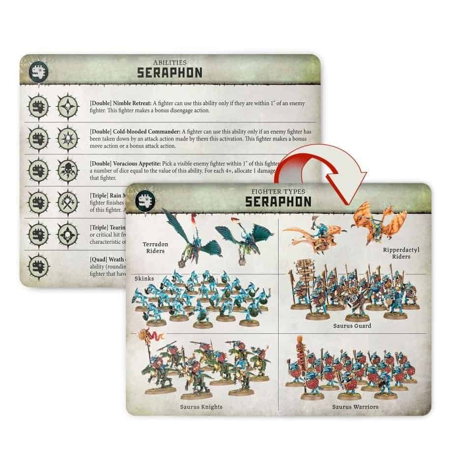 Full new Seraphon warband for warcry revealed! : r/seraphon