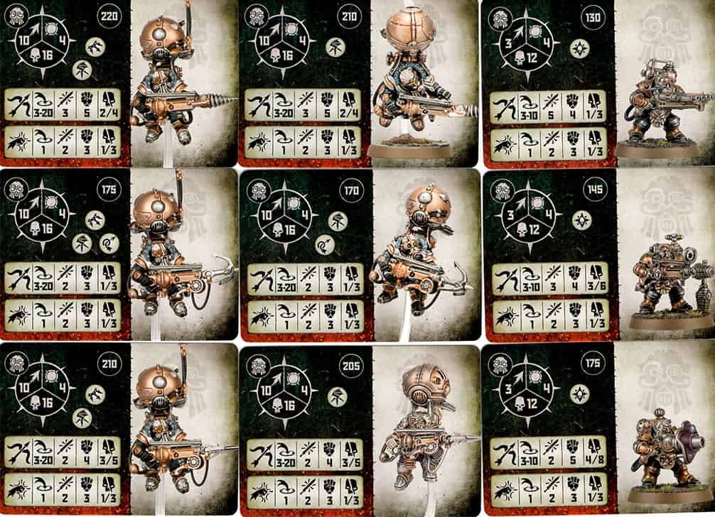 All the Fighter Cards cards for the Kharadron Overlords in Warcry