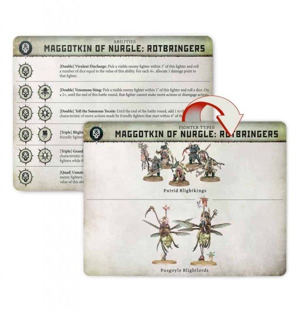 Nurgle Rotbringers Warband β Guide, Tactics and Overview