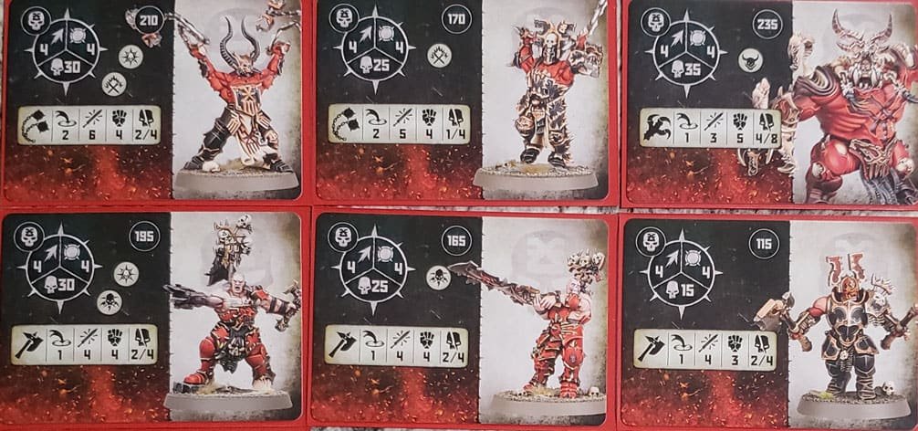 Fighter Cards for the Blades of Khorne: Bloodbound warband in warcry