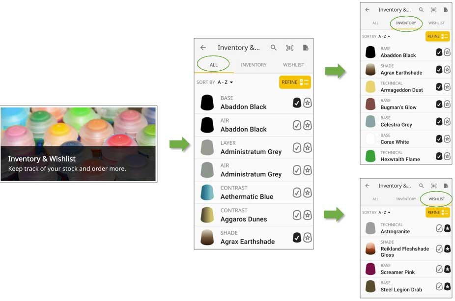 The Inventory & Wishlist section with paints you have and need to buy