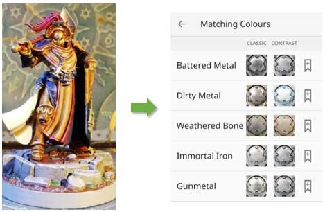 Citadel Painting System  Paint charts, Warhammer paint, Miniature painting