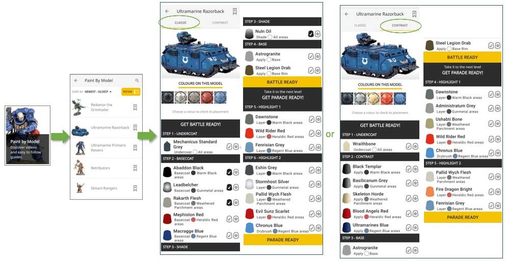 A roadmap of what you will find in the paint by model section in the citadel app.