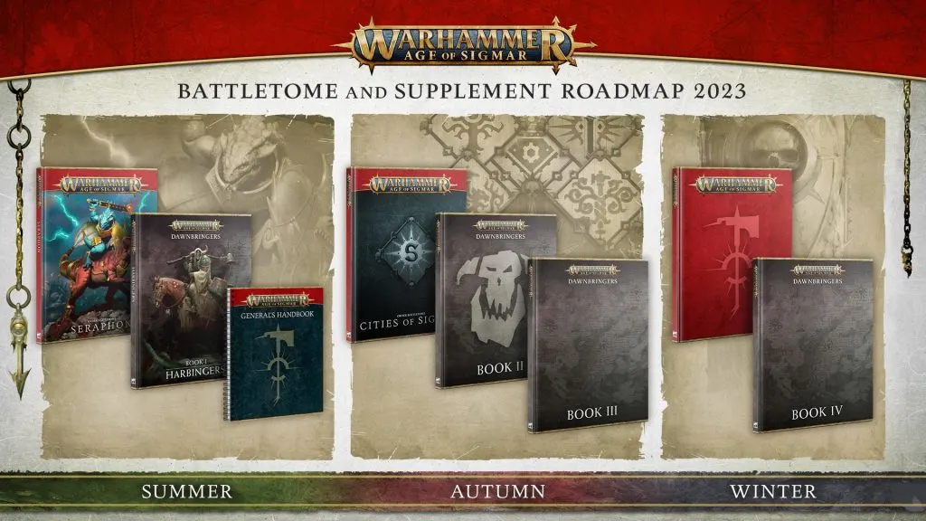 Age of Sigmar Second Edition: New Releases & Pricing