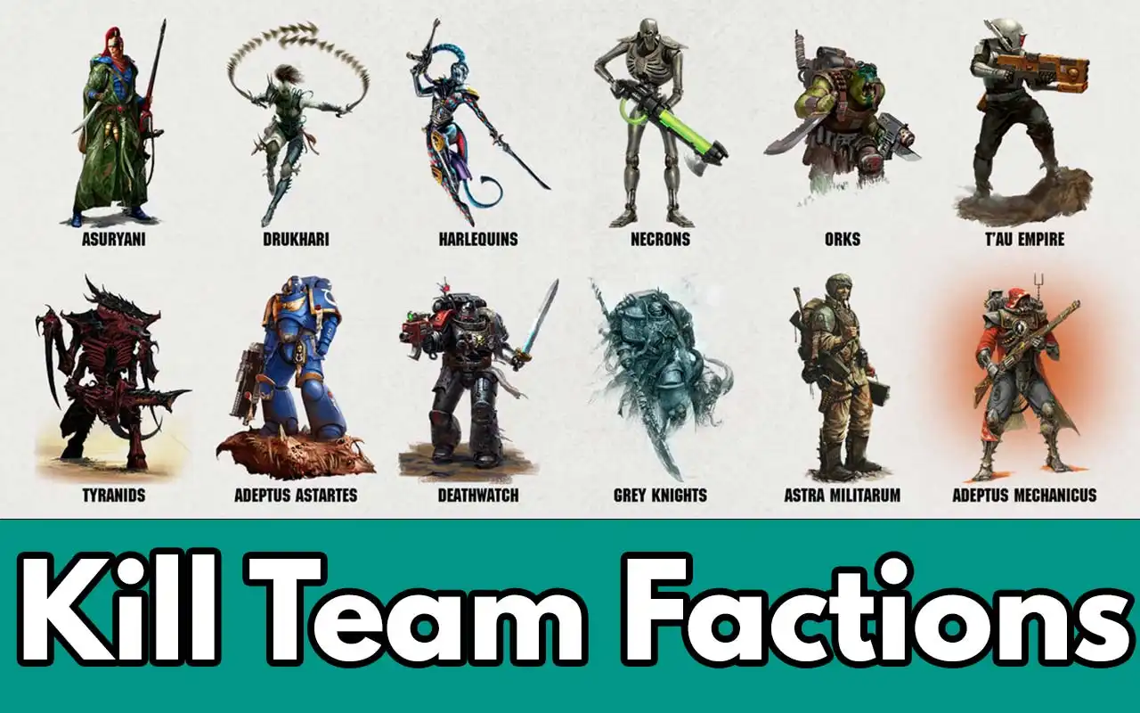 Toutes les factions Kill Team