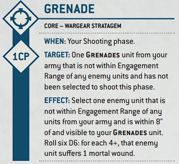 40k 10th Edition Rules Summary