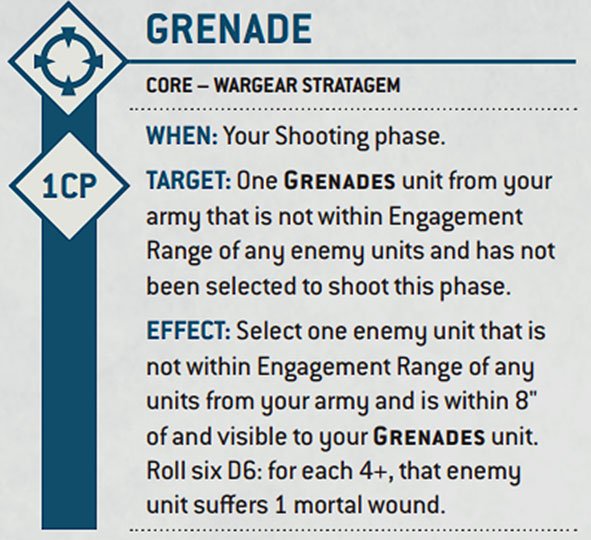 Warhammer 40k Rules Explained 10th Edition Core Rules 