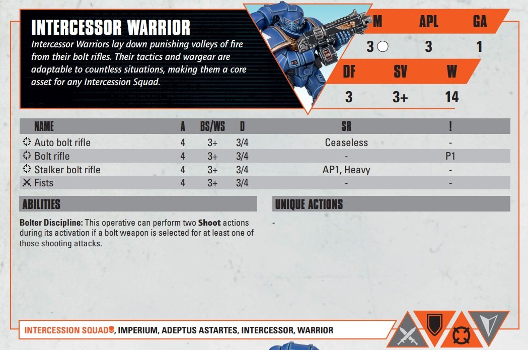 Kill Team VS Warcry The Differences you Need to Know About